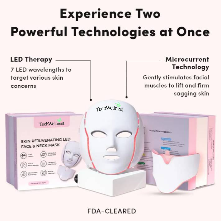 TechWellnest™ Regen Mask