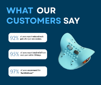 TechWellnest™ Neck Massager