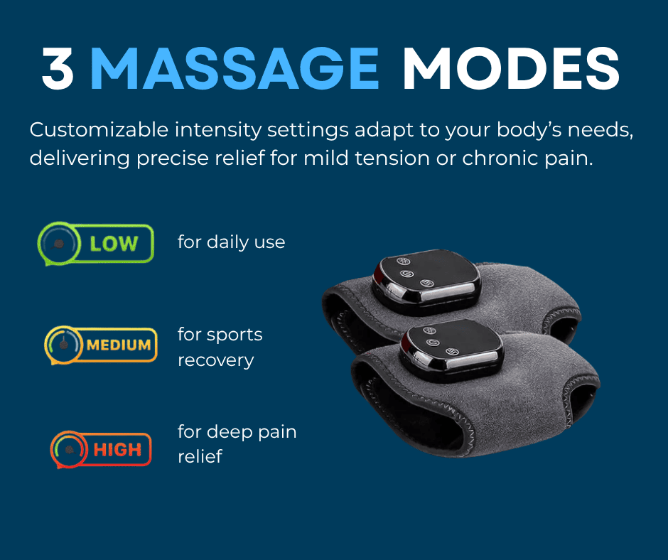 TechWellnest™ Triple Method Foot Massager