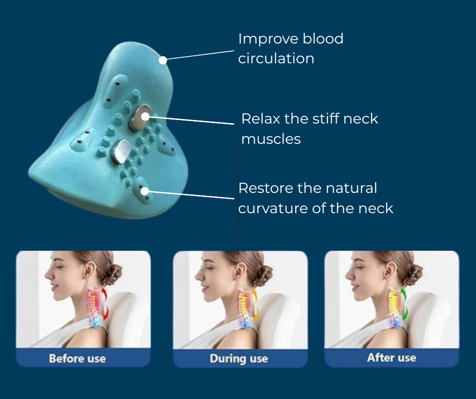 TechWellnest™ Neck Massager