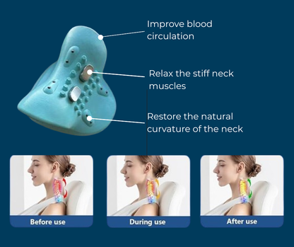 TechWellnest™ Neck Massager
