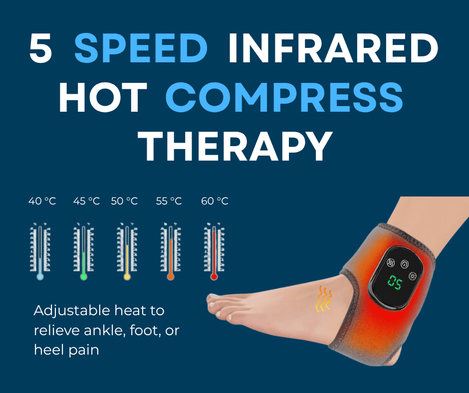TechWellnest™ Triple Method Foot Massager