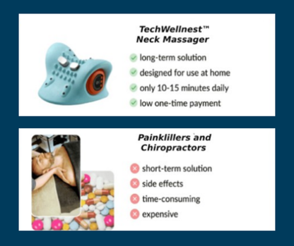 TechWellnest™ Neck Massager