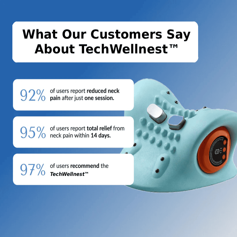 TechWellnest™ Neck Massager