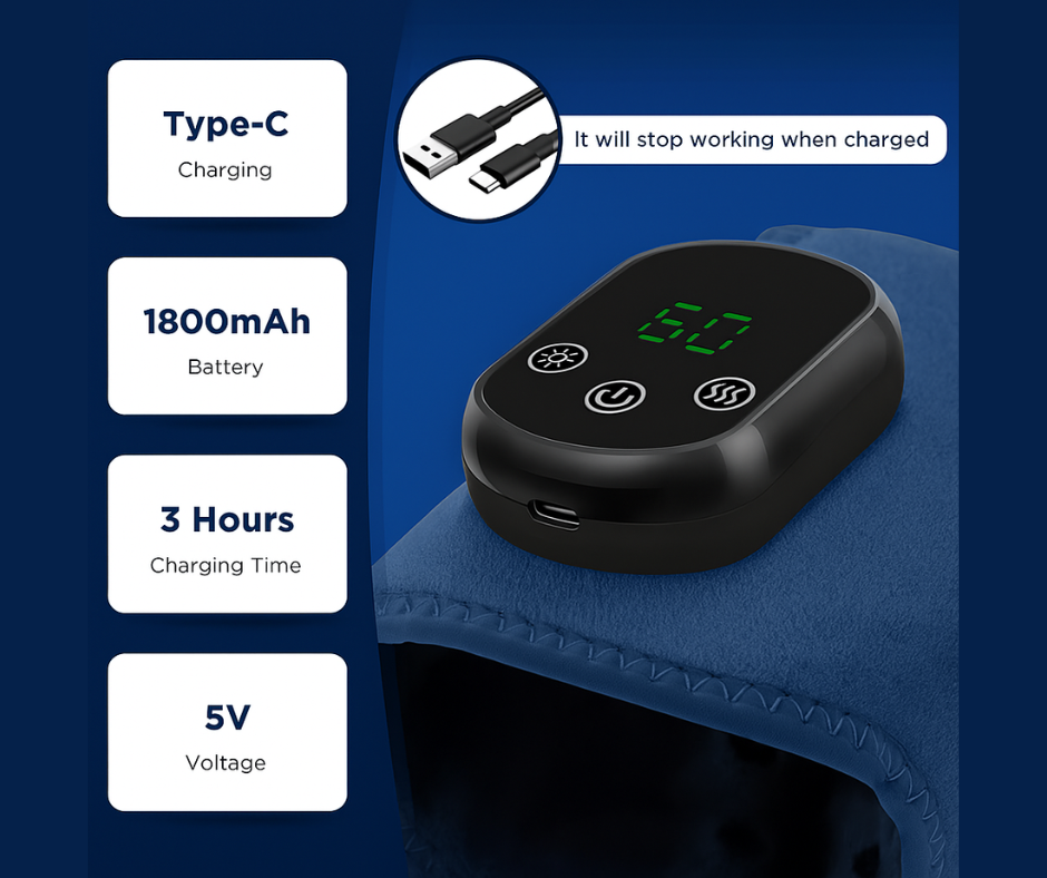 TechWellnest™ Triple Method Foot Massager